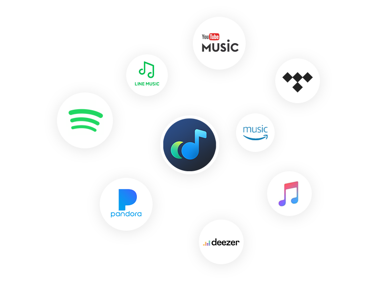 Musik