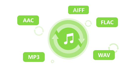 Apple Music in MP3, AAC, WAV, FLAC, AIFF, ALAC konvertieren