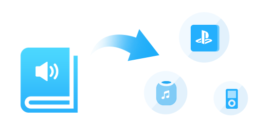 Kostenlose Updates und technische Unterstützung