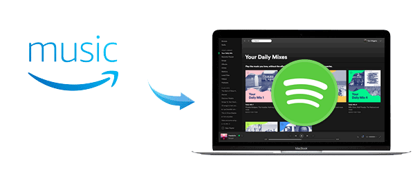 Amazon Musik auf Spotify übertragen