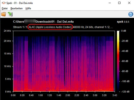 Spektrumanalyse der Audiodatei von Antra