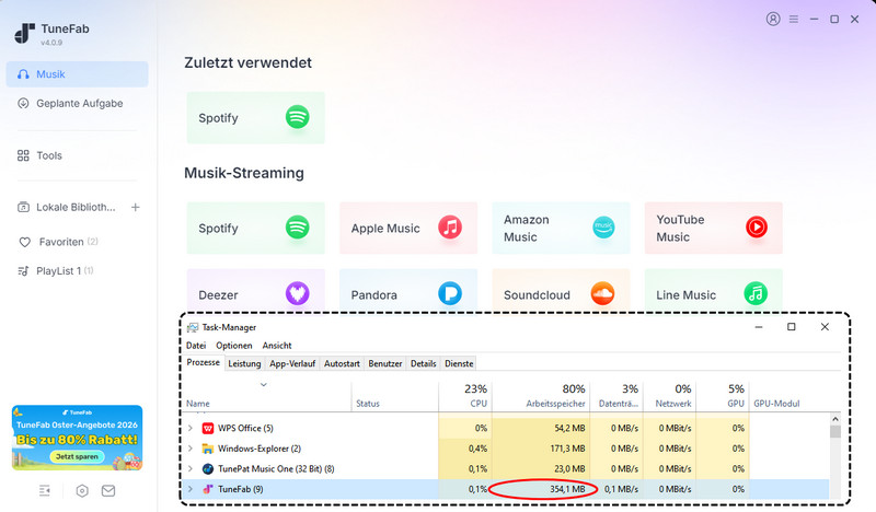 CPU-Auslastung von TuneFab