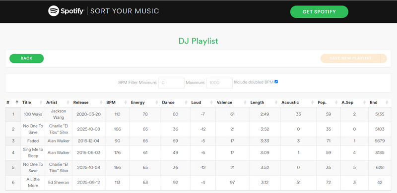 Mit Sort your Music Spotify Playlist sortieren