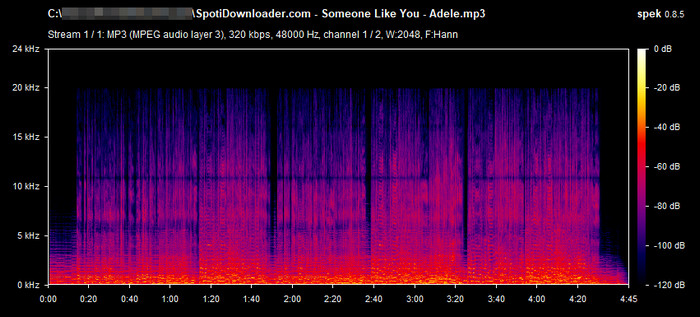 Spek-Analyse – SpotiDownloader