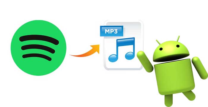 Spotify-Musik auf Android herunterladen