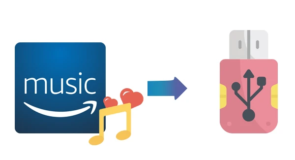 Musik von Amazon Music auf USB-Stick laden