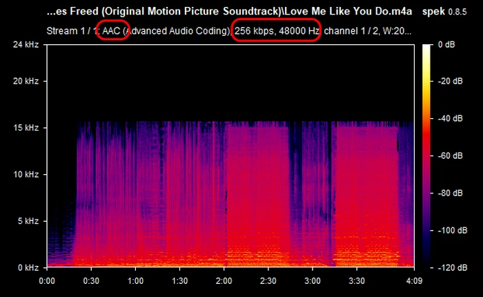 TunePat YouTube Downloader Spek
