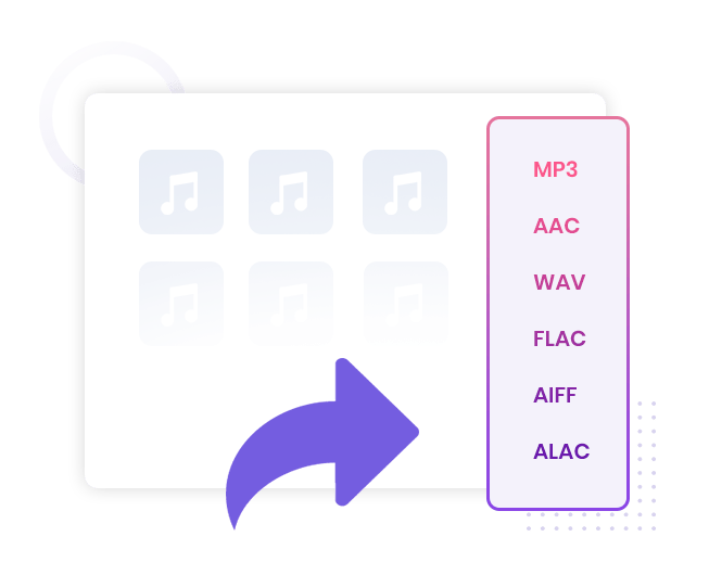 Spotify in MP3, AAC, FLAC, WAV, AIFF und ALAC umwandeln