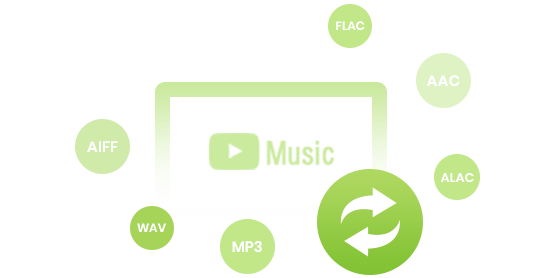 Ausgabeformat vom YouTube Music Converter